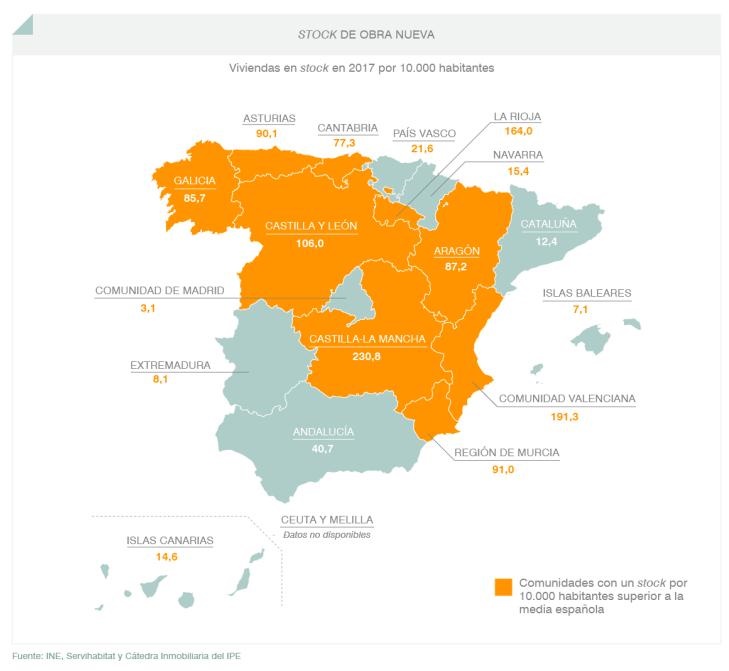 Stock de obra nueva en España