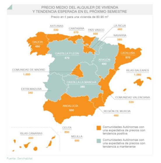 Precio medio del alquiler de vivienda en España